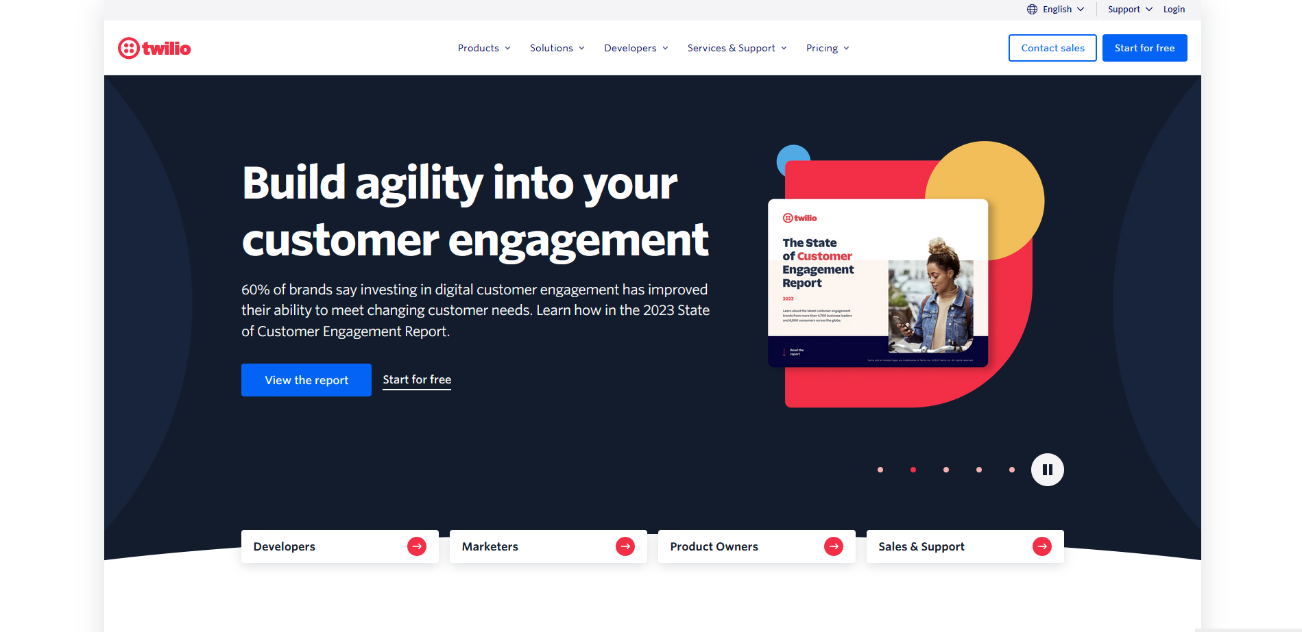 twilio